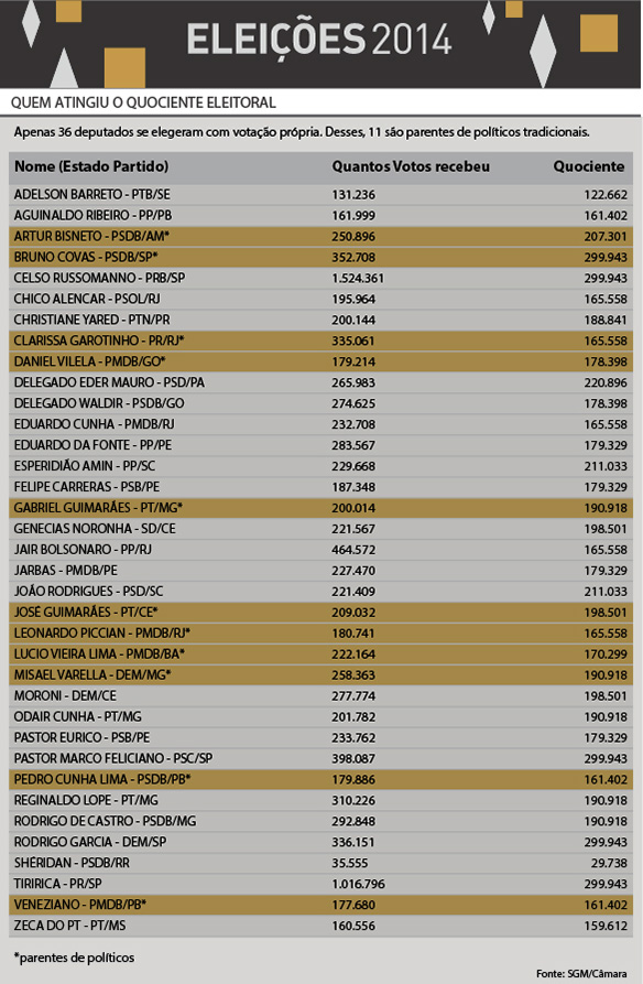 AM-result1